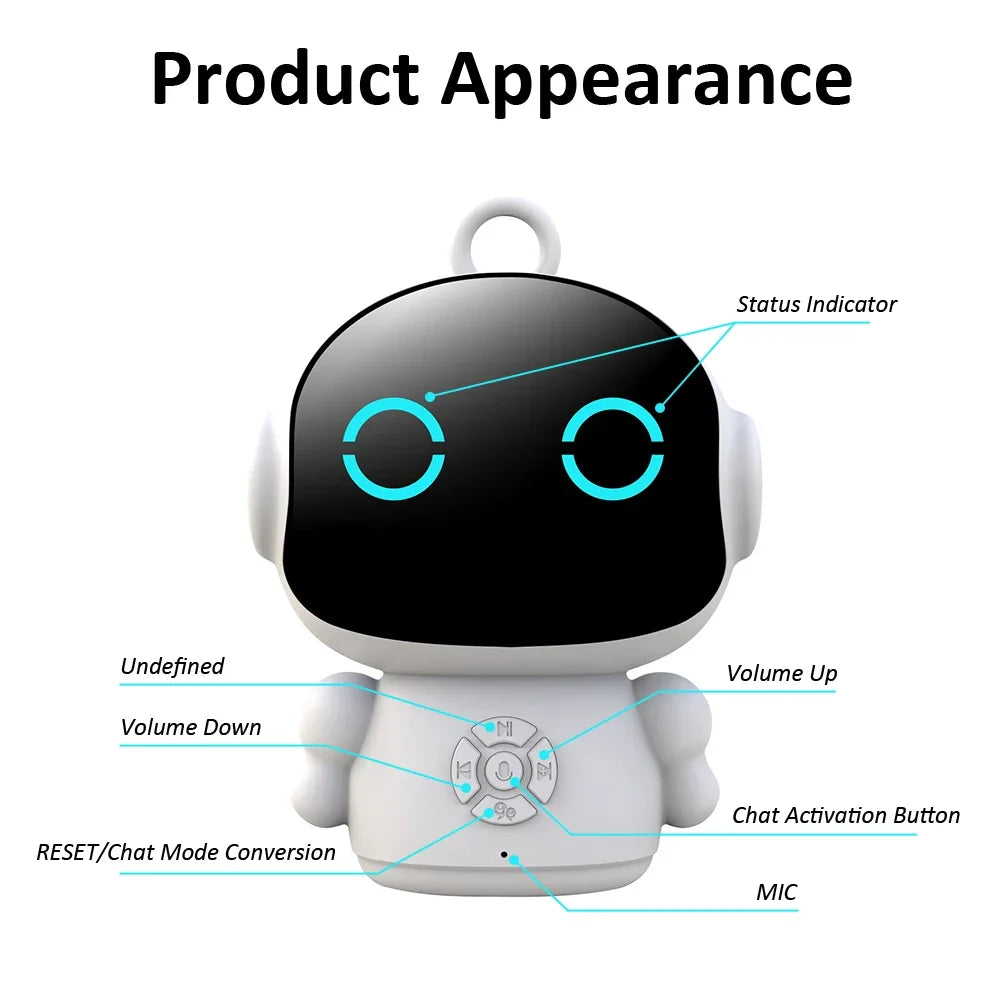 Tuya Smart AI Companion Robot Early Education Toys Emotional Communication Works with ChatGPT Germini Grok Mistral DeepSeek