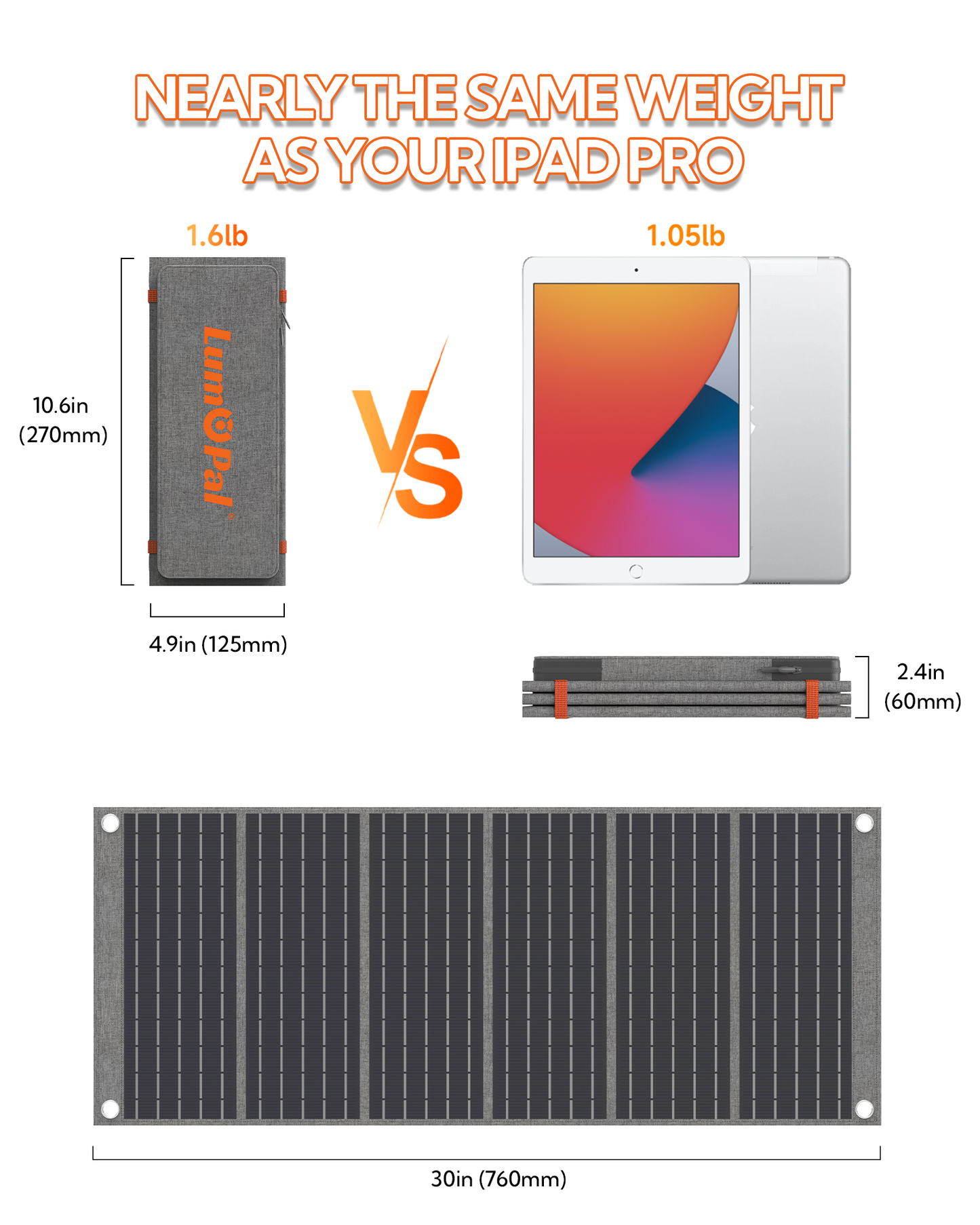 LUM POCKET LUMOPAL 30W Foldable solar panel-4