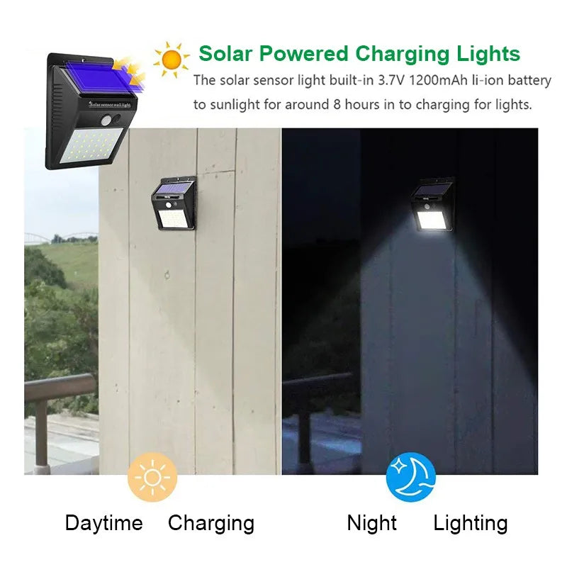 NNEOBA Solar-Powered Outdoor Motion Sensor LED Wall Light(2pcs)