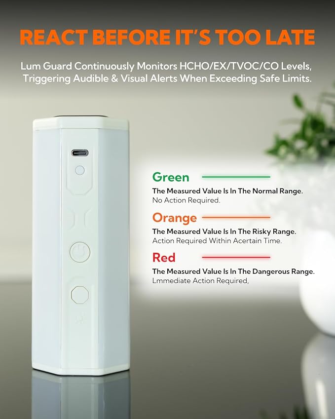 LUM GUARD Portable Air Monitor(white)-1