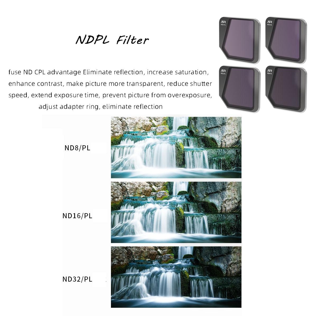 NNEIDS Mavic 3 With Drone Lens Filters-2