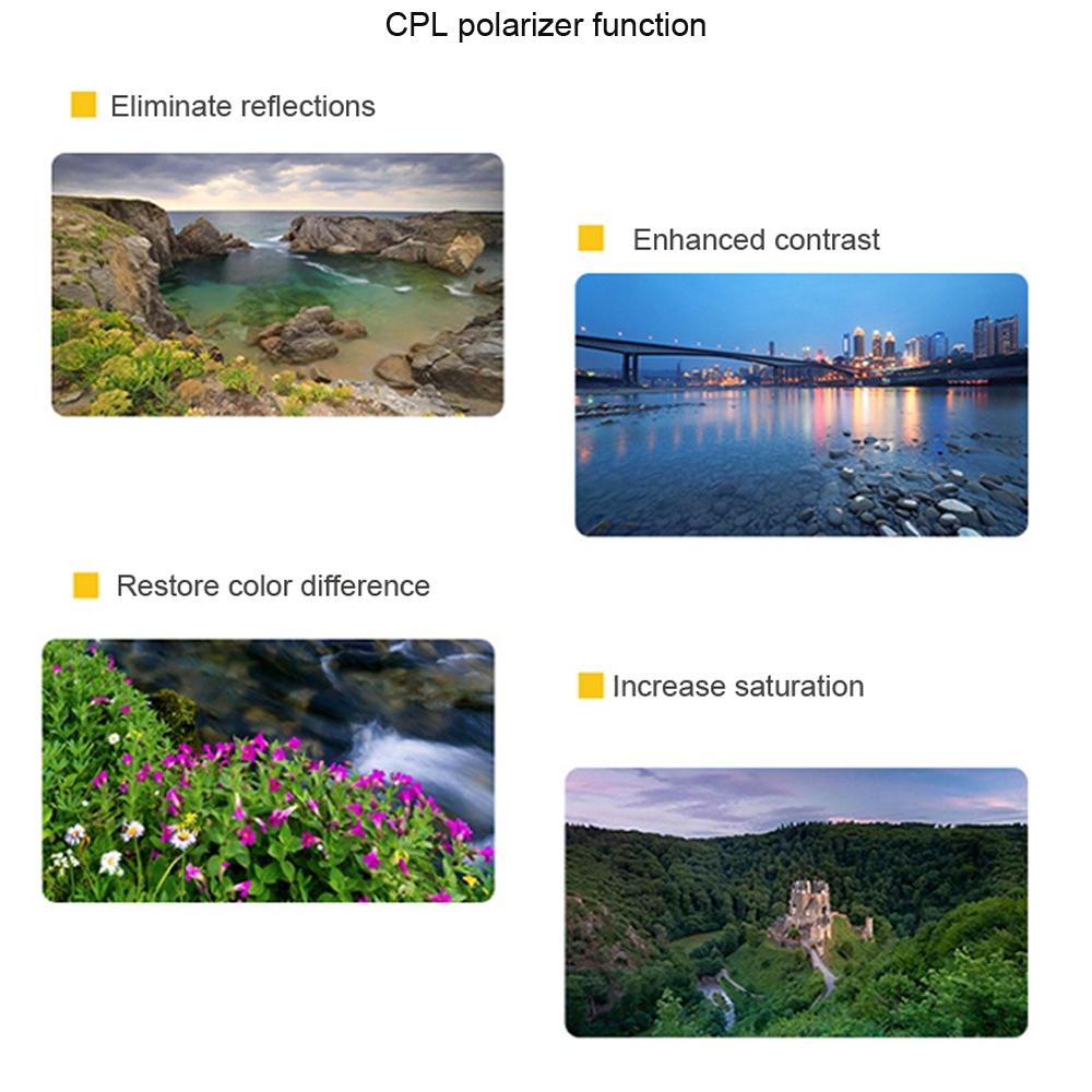 NNEIDS Mini Mavic Drone Cpl Lens Filter-3