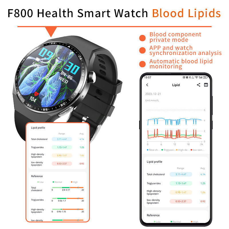 2025 New Accurate Measure ECG+PPG Smart Watch Men Full Touch Screen Sport Fitness Watches Bluetooth For Android ios Smartwatch