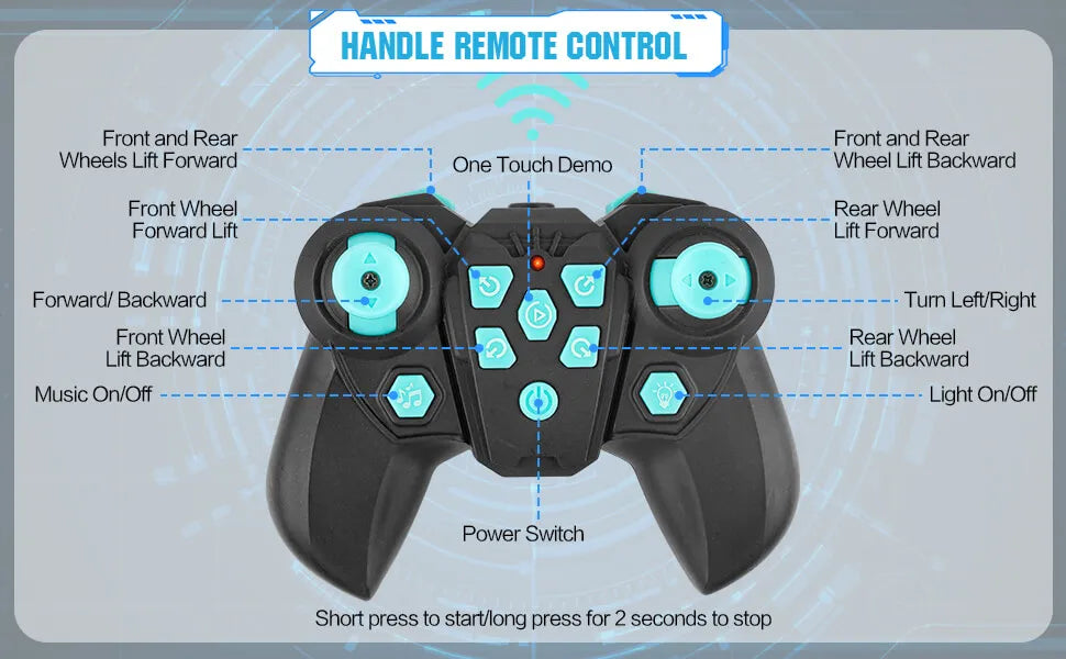 Remote Control Robot Dog | Gesture Sensing,Stunt Rc Cars, Interactive Pocket Emo Robot,Cool Lighting & Music