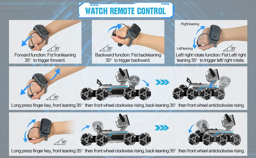 Remote Control Robot Dog | Gesture Sensing,Stunt Rc Cars, Interactive Pocket Emo Robot,Cool Lighting & Music