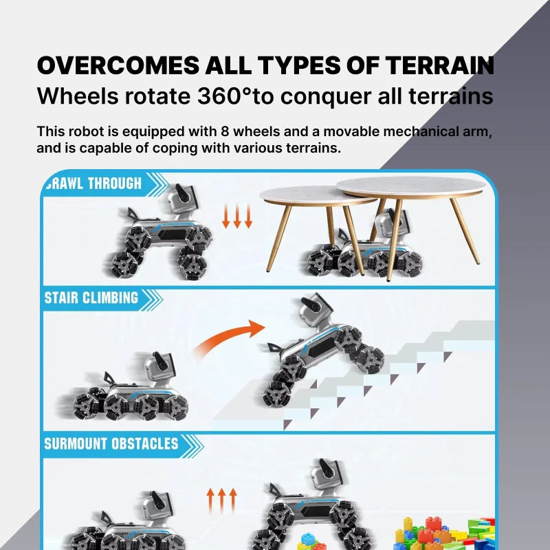 Remote Control Robot Dog | Gesture Sensing,Stunt Rc Cars, Interactive Pocket Emo Robot,Cool Lighting & Music