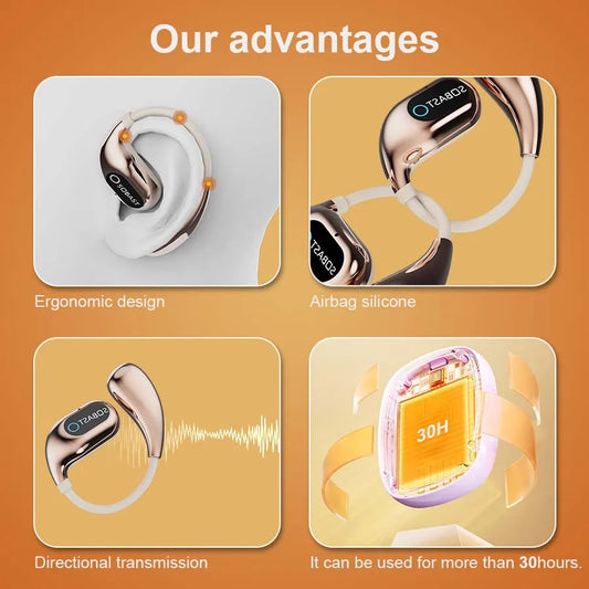 2025New AI Translator Earbuds Real-Time 2-Way 144+ Languages, Bluetooth headset 5.4, for Travel/Business/Learning , iOS/Android